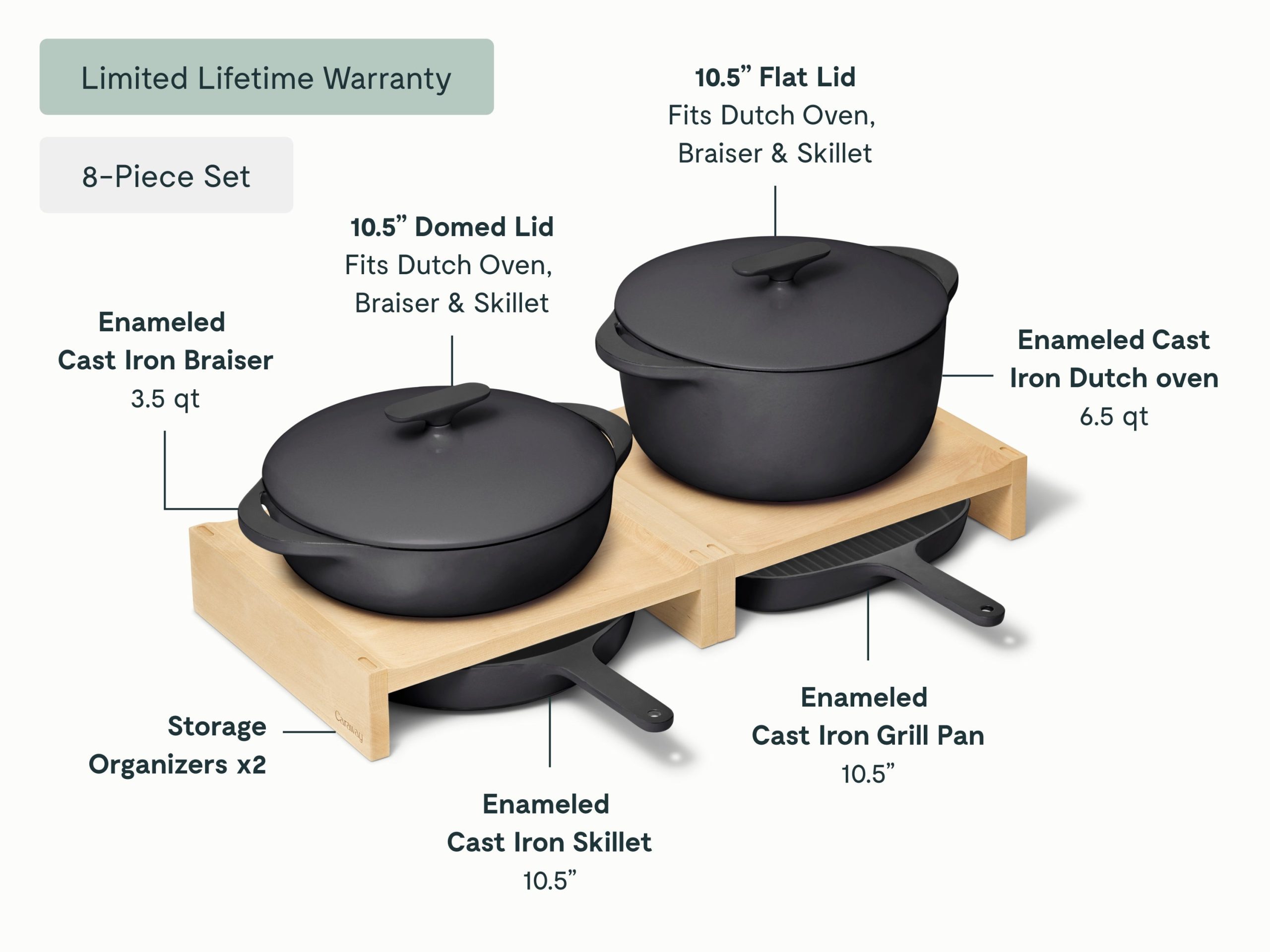Cast Iron Set - Image 10