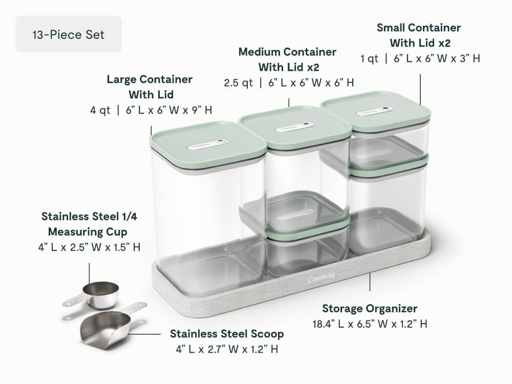 Complete Food Organization Bundle - Image 19